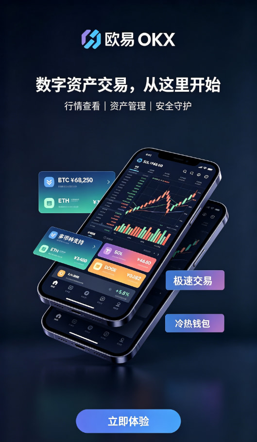 欧交易所app下载交易操作演示
